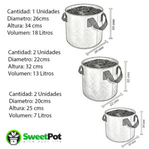 pack 5 macetas redondas geotextil 7, 13 y 18 litros.